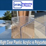 Choosing the Right Clear Plastic for Your Project: Acrylic vs Polycarbonate vs PETG